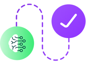 Best Practices for AI Journey Graphic